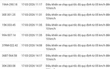 793 chủ xe chạy quá tốc độ có biển số sau nhanh chóng nộp phạt nguội theo Nghị định 168