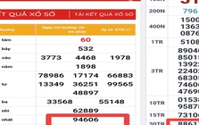 Lãnh đạo Công ty XSKT Vĩnh Long lên tiếng về sự trùng hợp của 2 giải độc đắc