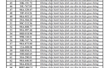 548 chủ xe máy, ô tô mang biển kiểm soát sau khẩn trương nộp phạt nguội theo Nghị Định 168