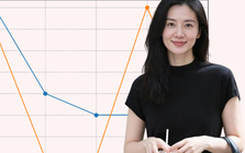 Financial calm: Khi phụ nữ trung niên ưu tiên sự ổn định tài chính thay vì chạy theo tăng trưởng nhanh