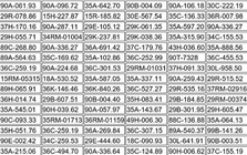 317 chủ xe máy, ô tô có biển số sau nhanh chóng nộp phạt nguội theo Nghị định 168