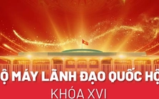 Bộ máy lãnh đạo Quốc hội khóa XVI
