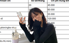 Một bài đăng mạng xã hội khiến nhiều người thay đổi cách nhìn về chi tiêu: Không phải cứ mua nhiều mới là sống tốt