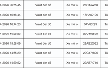 Tất cả chủ xe máy, ô  tô trong danh sách sau nhanh chóng nộp phạt nguội theo Nghị định 168