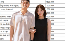 Thu nhập 35 triệu/tháng vẫn luôn hết tiền: Bảng chi tiêu của vợ chồng trẻ khiến nhiều người giật mình