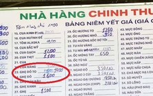 Công an thông tin về vụ việc hóa đơn bữa ăn gần 18 triệu đồng ở Sầm Sơn