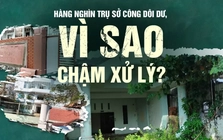 Hàng nghìn trụ sở công dôi dư, vì sao chậm xử lý?