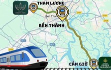 Nhà đầu tư kỳ cựu: Chọn Tây Bắc hay Đông Nam TP.HCM đều là sở hữu “vé hạng nhất” trên chuyến tàu thịnh vượng