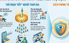 Lừa đảo “kiếm tiền thụ động” qua AI livestream, chiếm đoạt tài sản