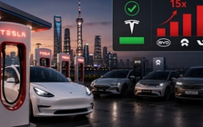 Tại Trung Quốc, Tesla không hào nhoáng bằng BYD và NIO nhưng vẫn dẫn đầu “chất”, lý do hóa ra chính là do trạm sạc