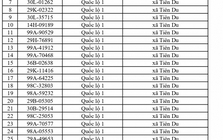 706 chủ xe chạy quá tốc độ có biển số sau nhanh chóng nộp phạt nguội theo Nghị định 168