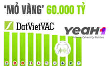 Vượt Mỹ, Nhật, Hàn Quốc, 83% người Việt đồng loạt làm một việc: Mở ra "mỏ vàng" 60.000 tỷ đồng