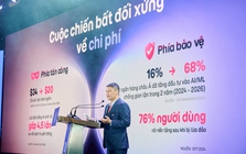 Những con số gây choáng của ngành "Công nghiệp lừa đảo": Bỏ 20 USD vận hành AI, "bỏ túi" hàng trăm ngàn USD lợi nhuận