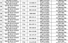 309 chủ phương tiện vi phạm mang biển số sau nhanh chóng nộp phạt nguội theo Nghị định 168
