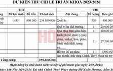Xôn xao bảng dự kiến thu chi lễ trưởng thành của học sinh khối 12 tại một trường THPT: Tổng gần 260 triệu đồng!