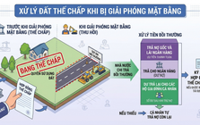 Đất đang thế chấp ngân hàng bị giải phóng mặt bằng, tiền đền bù xử lý ra sao?