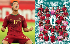 Động thái khó hiểu của Ronaldo giữa tin dự World Cup 2026