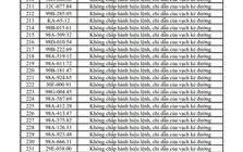 Công an đề nghị 353 chủ xe máy, ô tô trong danh sách sau nhanh chóng liên hệ, nộp phạt nguội theo Nghị định 168