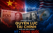Trung Quốc giàu mạnh thứ 2 thế giới nhưng đồng nhân dân tệ vẫn vắng bóng trong tài chính toàn cầu, tụt hậu 40 năm, khó soán ngôi USD