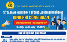 Hướng dẫn mới nhất về phí công đoàn: Doanh nghiệp chậm đóng hoặc không đóng có thể bị phạt tới 75 triệu đồng