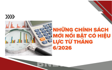 Nhiều chính sách kinh tế nổi bật có hiệu lực từ tháng 6/2026