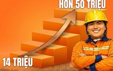 Làm việc tại công ty xây dựng của tỷ phú Phạm Nhật Vượng: Mất bao lâu để tăng lương từ 14 triệu lên 50 triệu đồng?