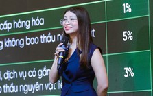 Chuyên gia: Cho thuê bất động sản doanh thu dưới 1 tỷ đồng được miễn cả thuế GTGT và thuế TNCN