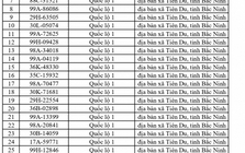 804 chủ xe chạy quá tốc độ có biển số sau nhanh chóng nộp phạt nguội theo Nghị định 168