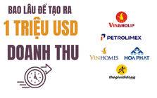 Những 'đại gia' Việt chỉ mất chưa đầy 1 giờ để kiếm 1 triệu đô