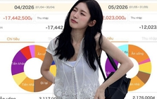 Lương 18 triệu mà không tiết kiệm nổi 1 triệu, chẳng hiểu kiểu gì