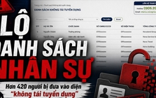 NovaGroup gây tranh cãi vì công khai danh sách hơn 420 nhân sự “không tái tuyển dụng”