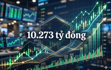 Một ngân hàng lần đầu lợi nhuận giảm sau 13 năm, vẫn chi hơn 10.000 tỉ đồng trả cổ tức