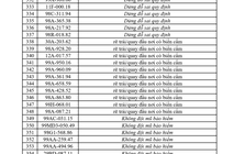362 chủ xe có biển số sau khẩn trương nộp phạt nguội theo Nghị định 168