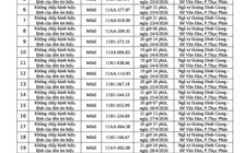 100 chủ xe máy vi phạm mang biển số sau nhanh chóng nộp phạt nguội theo Nghị định 168