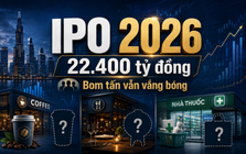 Thị trường IPO Việt Nam 2026 dự kiến đạt 22.400 tỷ đồng: Vì sao Golden Gate, Highlands Coffee, Long Châu vẫn vắng bóng?