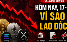 Thị trường tiền số hôm nay, 17-6: Vì sao lao dốc?