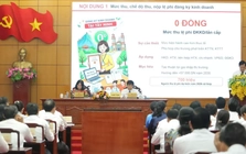 Tây Ninh 'chốt' siêu dự án hơn 7.900 tỷ đồng kết nối TPHCM - Đồng Tháp
