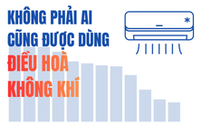 Việt Nam vượt Mỹ, Úc, Ấn Độ và ngang bằng với Trung Quốc ở một 'cuộc đua' ít ai ngờ
