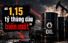 Thế giới mất 1,15 tỷ thùng dầu chỉ trong 4 tháng