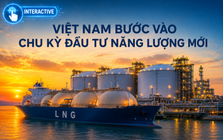 Việt Nam có một lĩnh vực đang thu hút hàng chục tỷ USD từ túi các ‘ông lớn’, các siêu dự án trải dài từ Bắc vào Nam