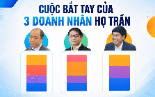Liên minh 3 Chủ tịch họ Trần: Từ siêu dự án Sông Hồng đến mạng lưới nghìn tỷ ngành năng lượng và mỏ sắt 5 triệu tấn