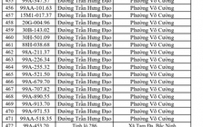 661 chủ phương tiện vi phạm mang biển số sau nhanh chóng nộp phạt nguội theo Nghị định 168