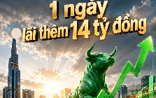 Chỉ 1 ngày lãi 14 tỷ đồng!
