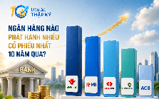 10 ngân hàng phát hành nhiều cổ phiếu nhất thập kỷ qua: Không phải Vietcombank hay VietinBank, VPBank và MB mới là hai nhà băng đứng đầu