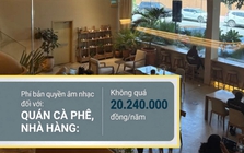 Cách tính chi phí bản quyền âm nhạc cho các quán cà phê, nhà hàng từ ngày 01/7/2026