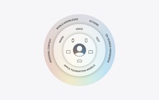 Apple dùng AI của Google để vá lỗ hổng lớn nhất trên iPhone - đây là cách hoạt động