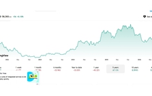 Bitcoin xuống đáy 21 tháng, mất hơn 50% giá trị từ đỉnh lịch sử