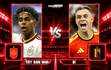 Nhận định, dự đoán tỷ số Tây Ban Nha vs Bỉ: Mấu chốt ở Yamal, Trossard