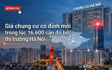 Giá chung cư có đỉnh mới trong lúc 16.600 căn đổ bộ thị trường Hà Nội