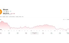 Bitcoin quanh mức 64.000 USD, dữ liệu hé lộ lực mua trở lại từ các "cá voi" Mỹ